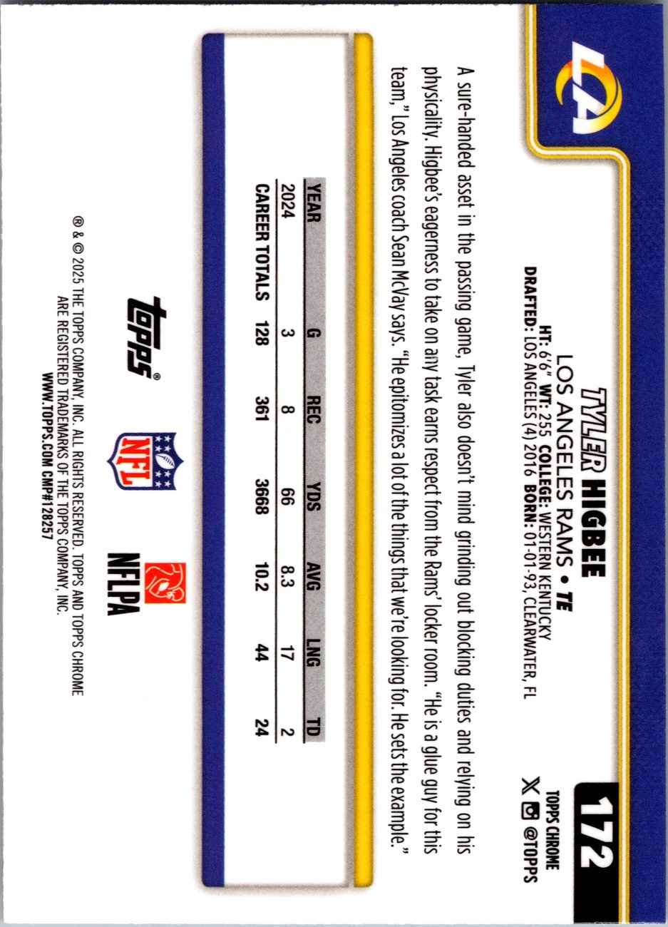 2025 Topps Chrome QB RB TE Lot x8 - Daniel Jones, Swift, Hunter Henry