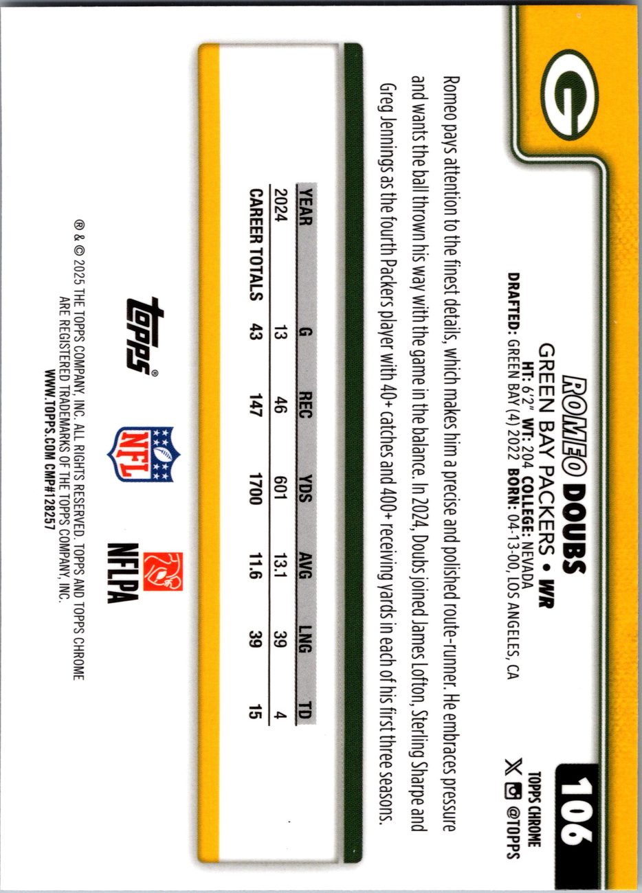 2025 Topps Chrome WR Lot x9 - Shakir, Pearsall, Downs, Doubs, Mooney