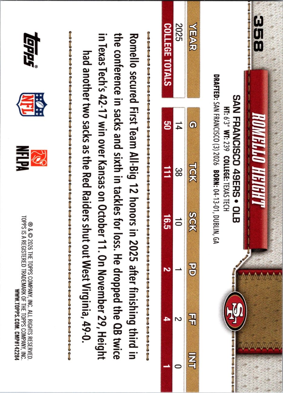2026 Topps Flagship #358 Romello Height RC back