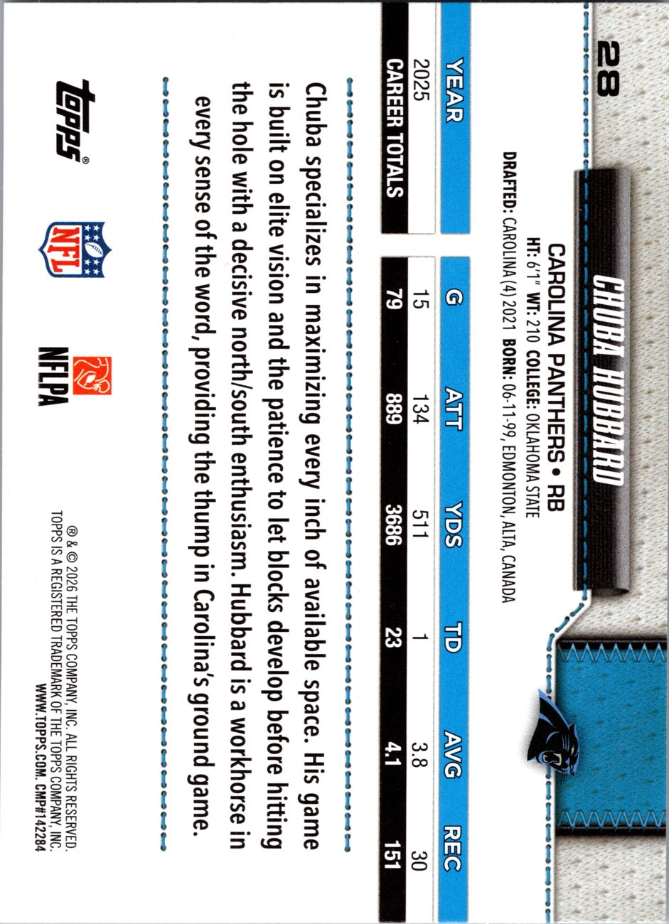 2026 Topps Flagship #28 Chuba Hubbard back