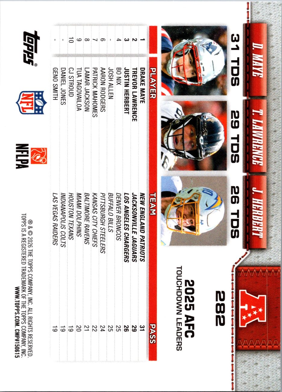 2026 Topps Flagship #282 Trevor Lawrence back