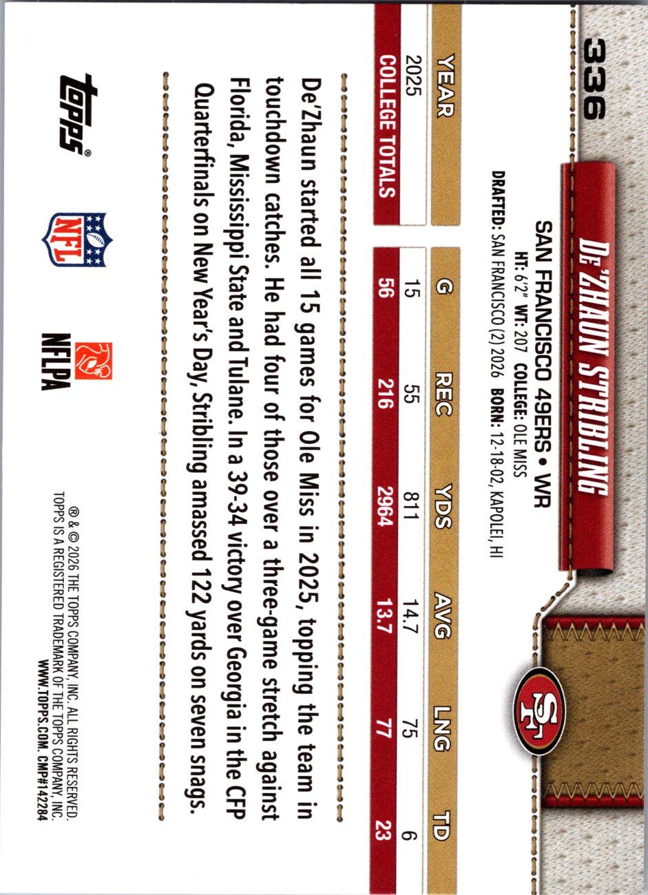 2026 Topps Flagship #336 De'Zhaun Stribling RC back