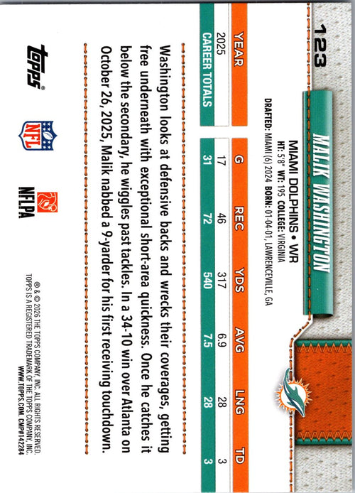 2026 Topps Flagship #123 Malik Washington back