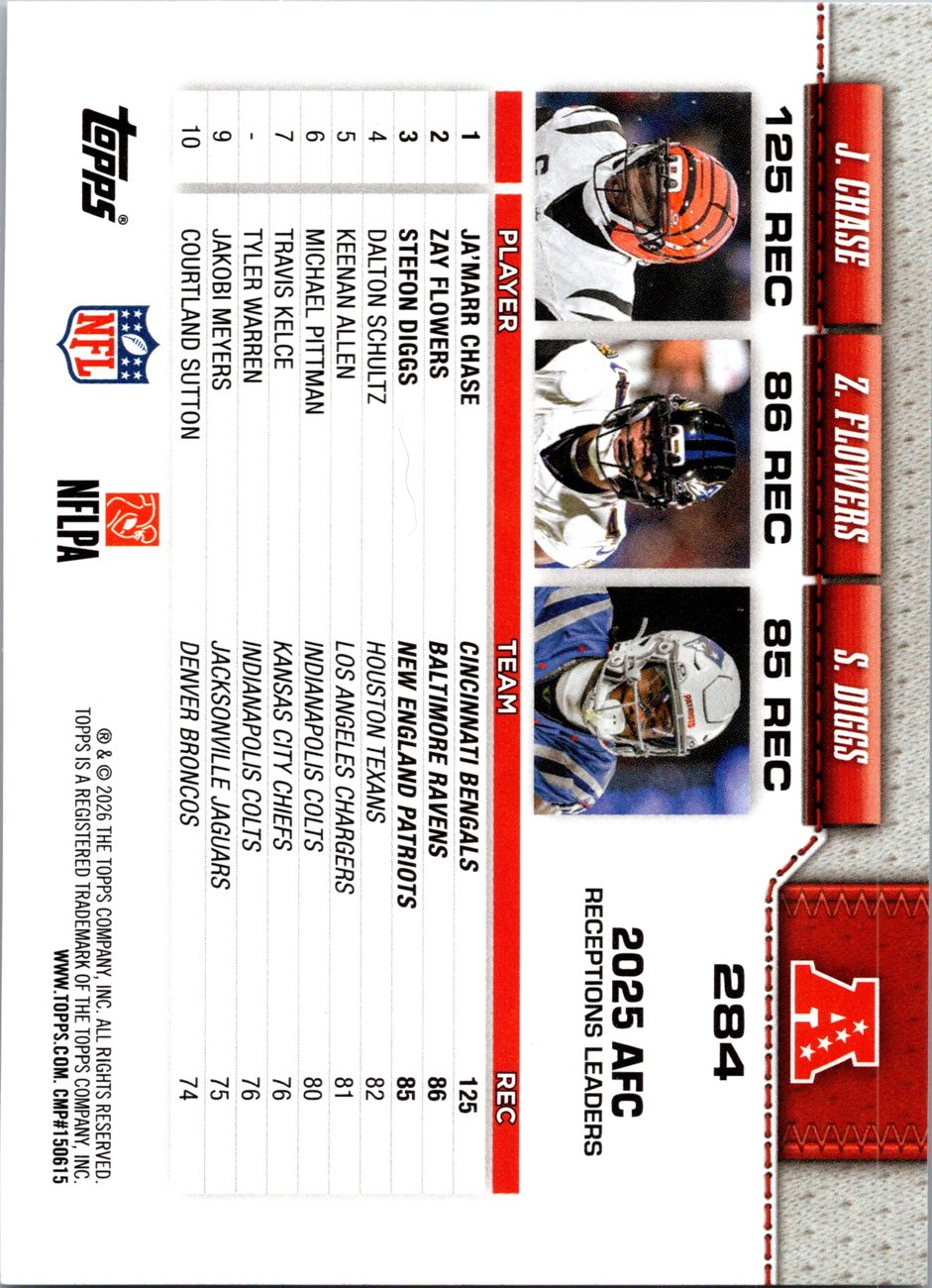 2026 Topps Flagship #284 Stefon Diggs back