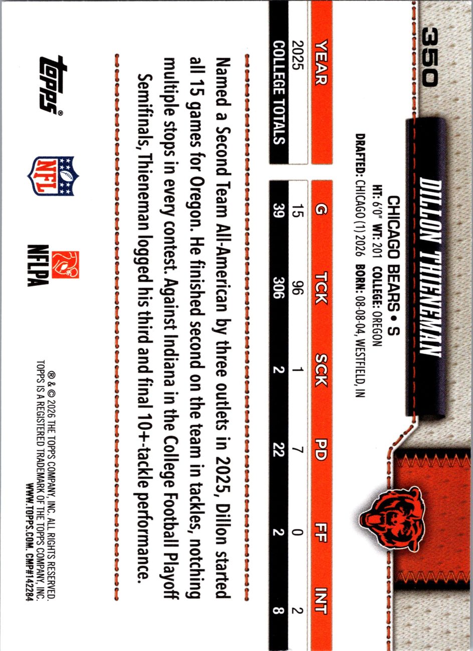 2026 Topps Flagship #350 Dillon Thieneman RC back