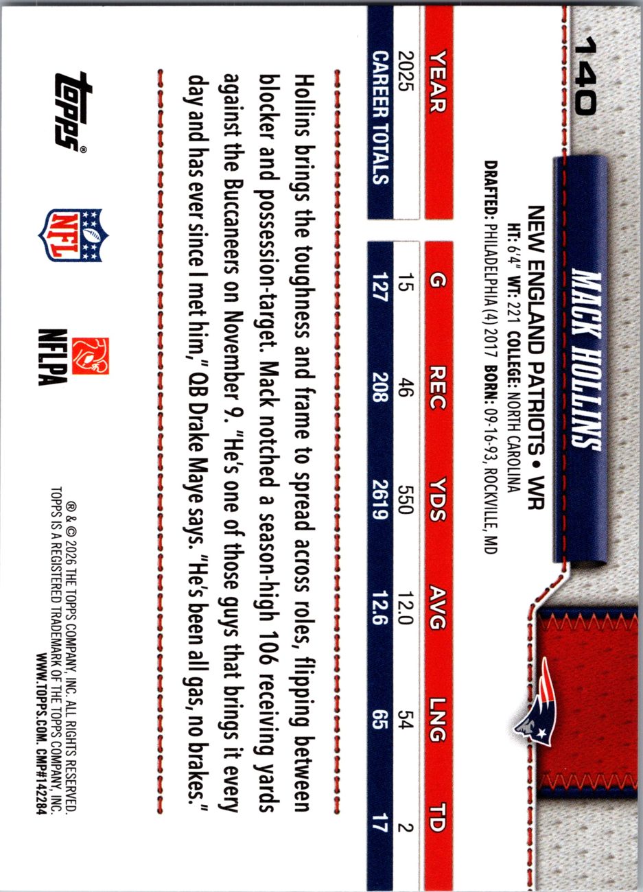 2026 Topps Flagship #140 Mack Hollins back