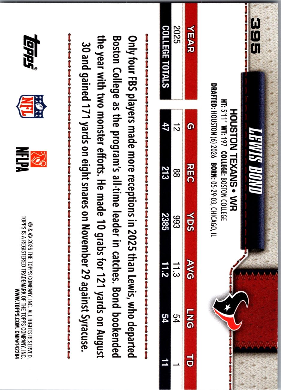 2026 Topps Flagship #395 Lewis Bond RC back